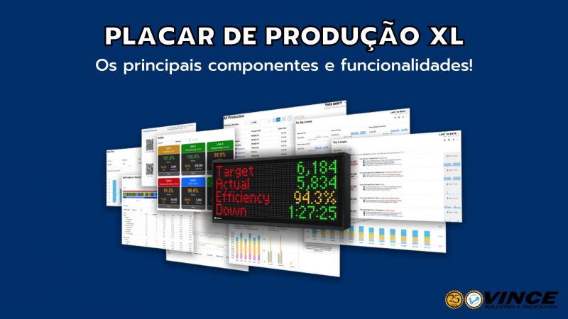 Assista ao novo vídeo: Principais componentes e funcionalidades do Placar de Produção XL